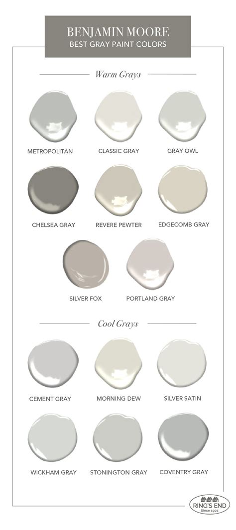 dior gray cabinets|The Best Benjamin Moore Gray Paint Colors .